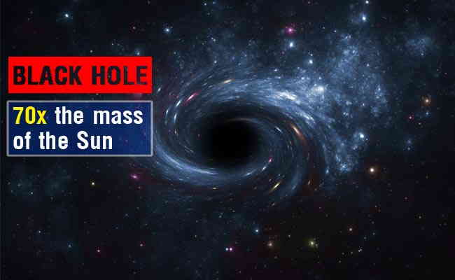 Black hole with mass 70 times that of the Sun discovered